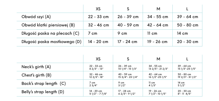 propsy tabela rozmiarów